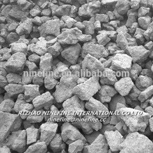 china suppliers metallurgical/ met coke for steel factory